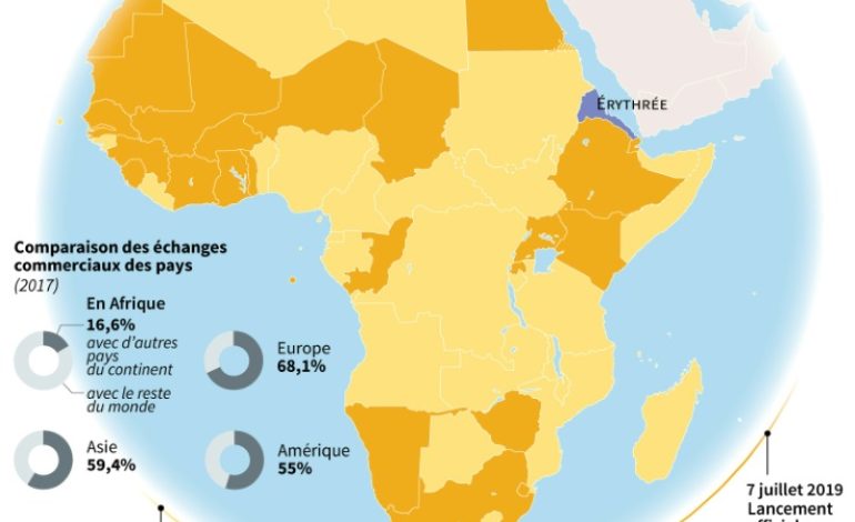 Afrique de l’Ouest : 2022, une année de turbulences politiques