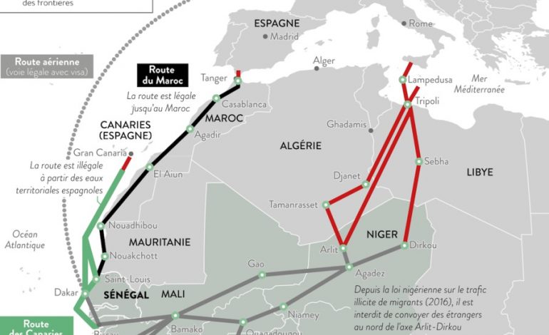 Démantèlement d’un trafic de migrants entre l’Afrique de l’Ouest et l’Europe transitant par le Niger