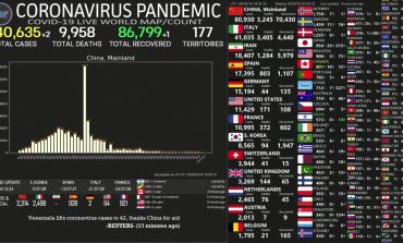 La pandémie de coronavirus a fait plus de 10 000 morts dans le monde, dont plus de 5 000 en Europe ce 20 mars